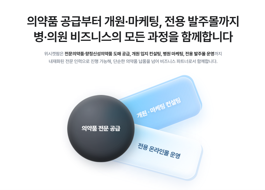 사업 구조 섹션